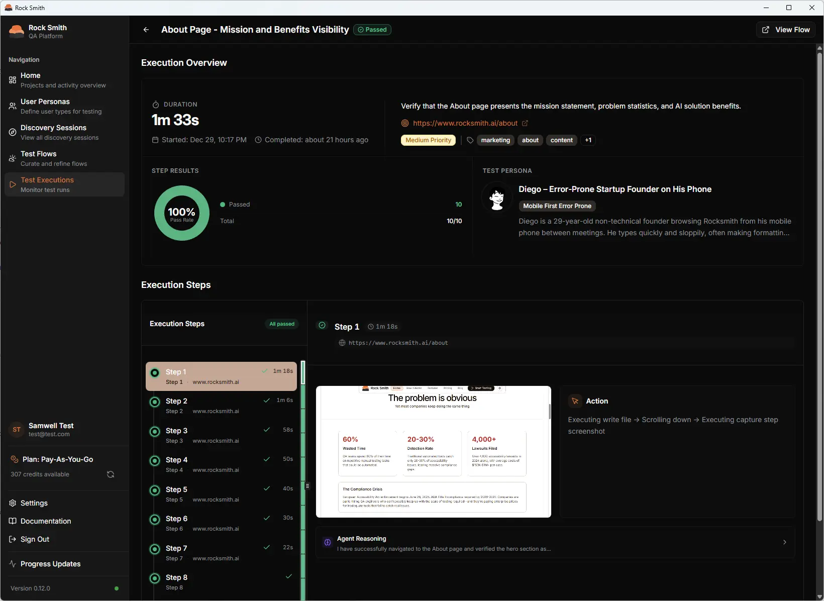 Rock Smith Dashboard - Test Execution View